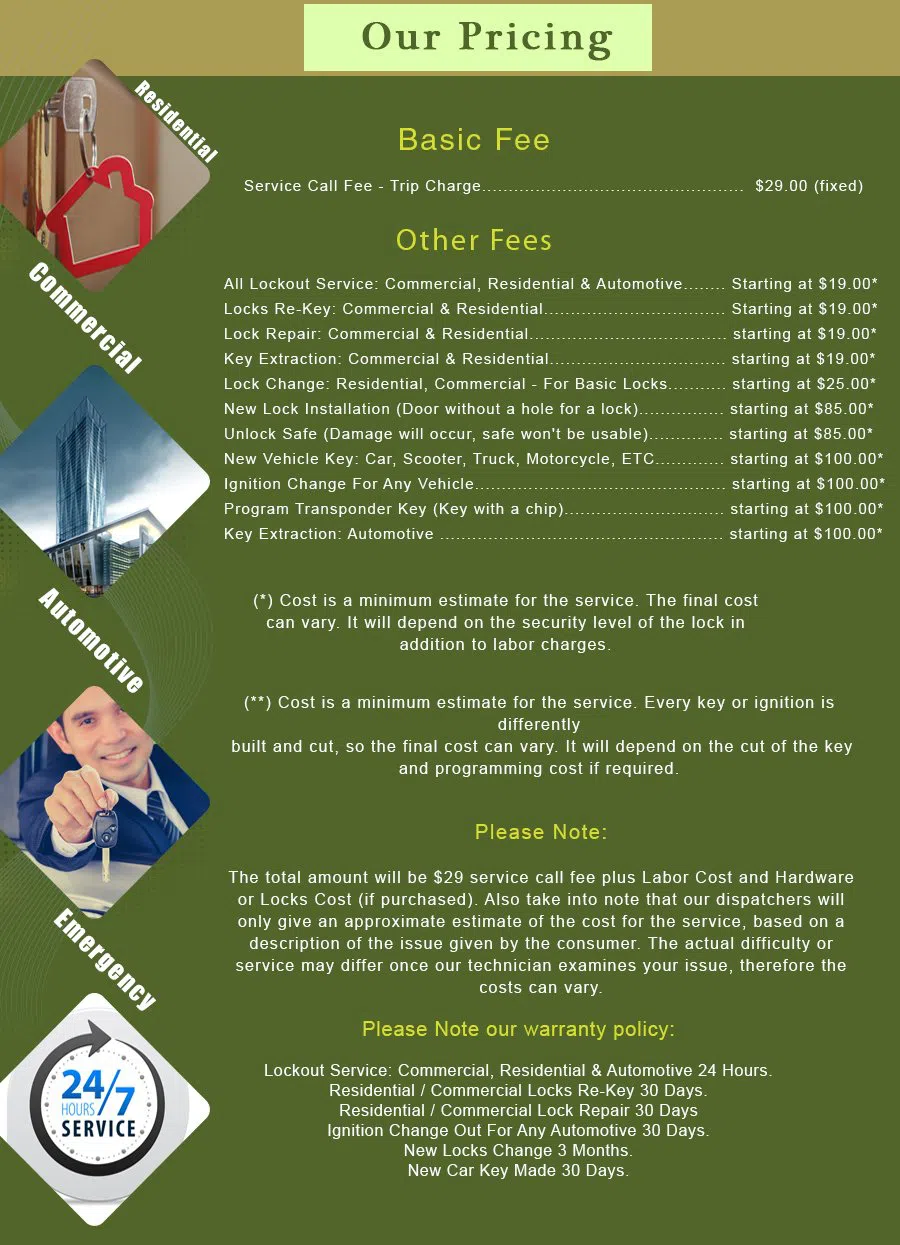 Colton CA Locksmith Store Colton, CA 909-341-0026